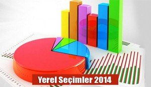 30 MART 2014 MAHALLİ İDARELER GENEL SEÇİMLERİ